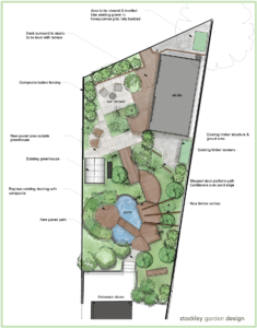 Stockley deck design in Hertfordshire