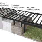 QwickBuild decking frame by Outdure