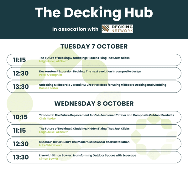 The Decking Hub supports the decking industry in the UK