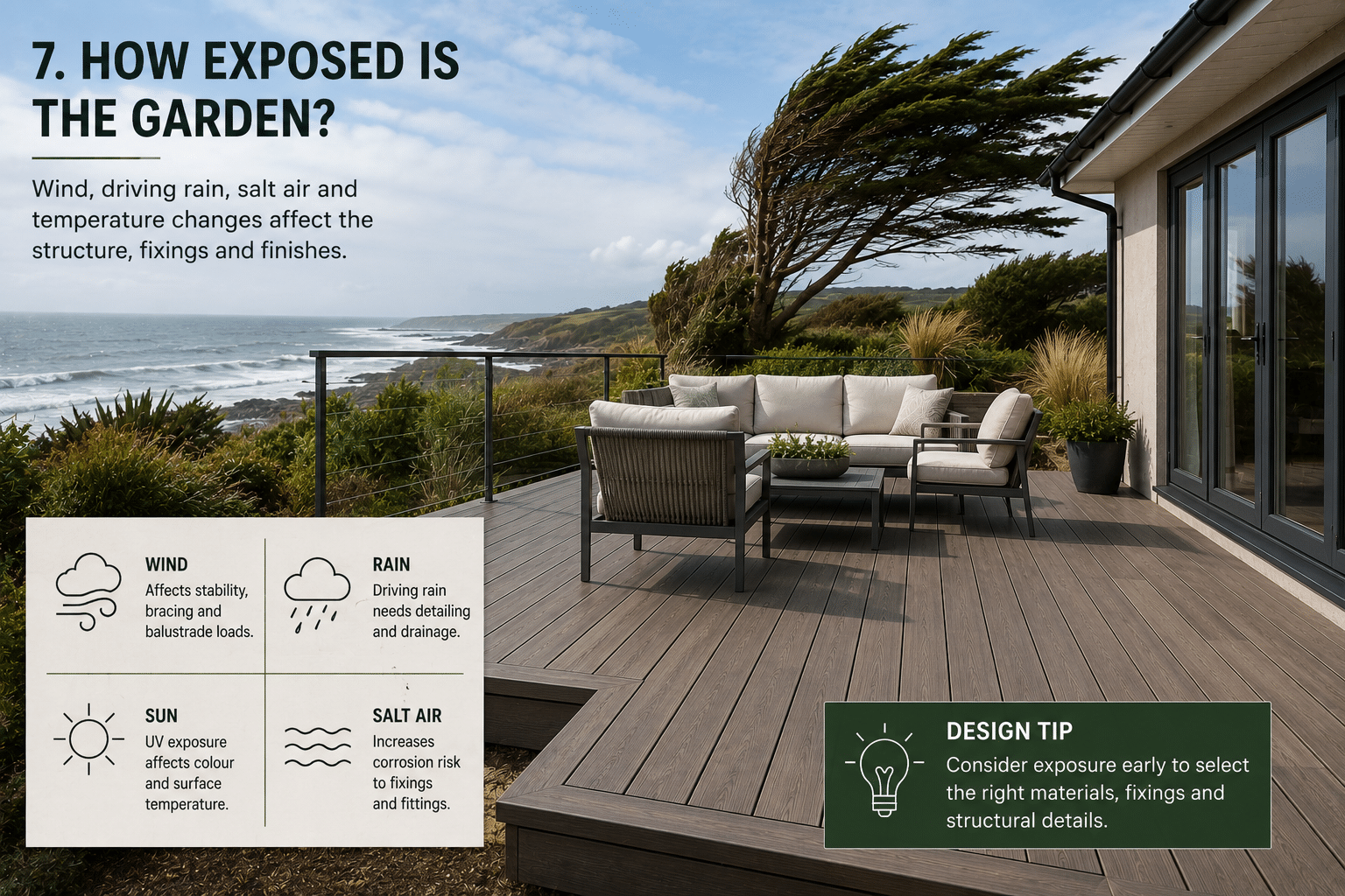 decking for exposed gardens